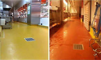 食品廠地面材料新選擇 密封固化劑，兼顧功能與美觀的最佳裝飾方案