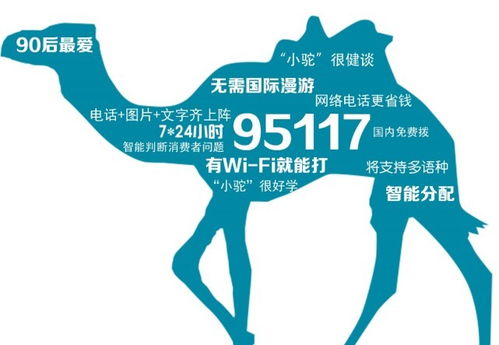去哪兒網成立新公司北京趣拿100，專注網絡技術服務