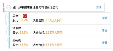 四川欣馨健康管理咨詢有限責(zé)任公司 專業(yè)健康管理咨詢的守護者